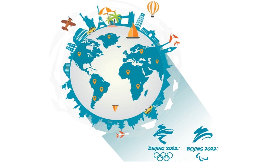 在巴西连接到中国的软件 - 翻回加速器